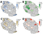 Spatial distribution of regional and school council–level malaria prevalence by species in study of similar prevalence of Plasmodium falciparum and non–P. falciparum malaria infections among schoolchildren, Tanzania. A) P. falciparum; B) P. ovale; C) P. malariae; D) P. vivax.